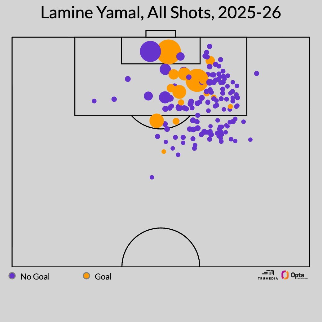 ESPN评选现役世界足坛十佳:谁最接近金球奖